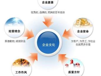 深圳進口報關公司 機場化工品報關代理與物流軟件開發的重要性