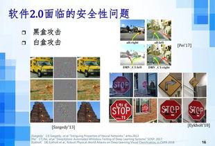 人工智能時代下的軟件工程發展趨勢 聚焦AI應用軟件開發