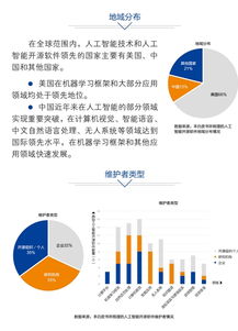 中國人工智能開源軟件發(fā)展聯(lián)盟成立大會(huì)將在京舉行，引領(lǐng)技術(shù)創(chuàng)新與服務(wù)新篇章