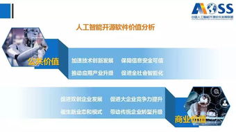 聚焦《中國人工智能開源軟件發(fā)展白皮書（2018）》 解讀開源生態(tài)與人工智能應(yīng)用軟件開發(fā)新機(jī)遇